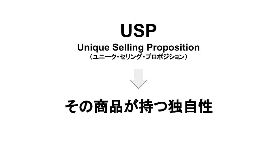 USPの意味を表す画像